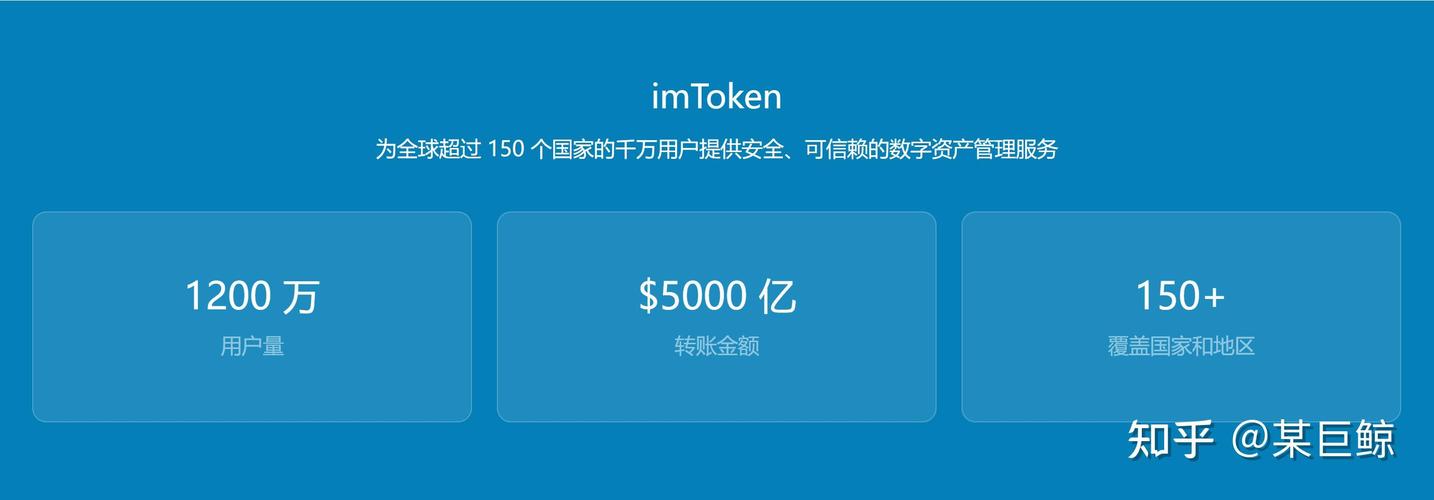 imToken下载后，三步挖掘投资机会