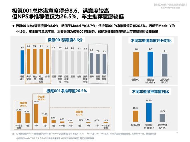 imToken 2.0国际版用户满意度报告：九成用户点赞-第1张图片-imtoken官网-以太坊和比特币区块链钱包