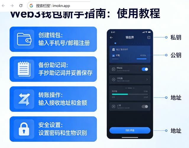 im钱包管理指南：3招保护你的数字资产