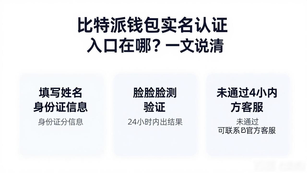 比特派钱包身份认证入口_比特派钱包实名认证流程_比特派钱包哪里实名