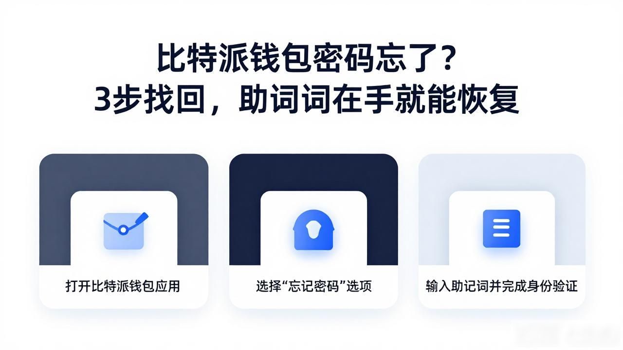 比特派钱包密码忘了？3步找回，助记词在手就能恢复