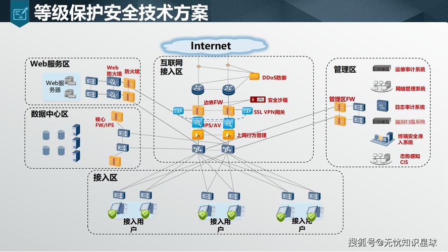 imToken2.0安全吗？深度剖析三道防线-第1张图片-imtoken官网-以太坊和比特币区块链钱包