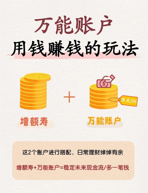 imToken冷钱包怎么赚收益？3个方法让数字资产稳定增值
