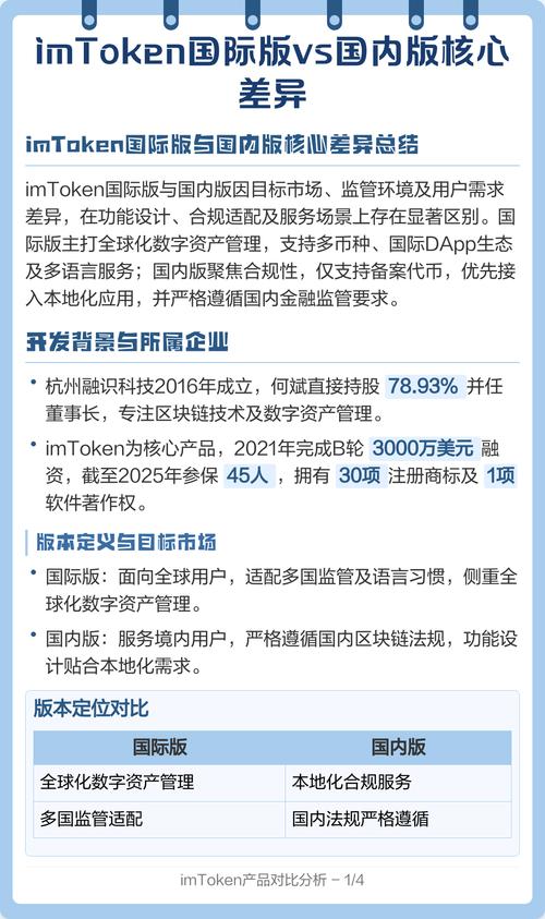 imToken中文版下载：本土化适配与全球安全策略详解