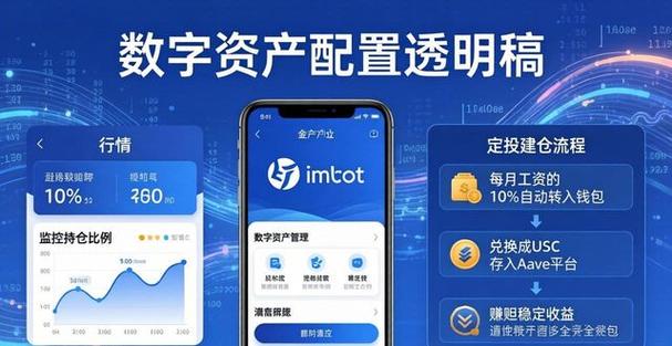 imToken国外版资产配置三步搞定-第1张图片-imtoken官网-以太坊和比特币区块链钱包