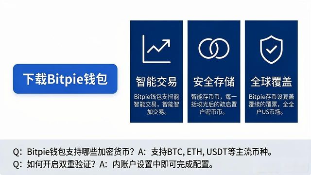 Bitpie官网营销升级：3招提升市场技战术