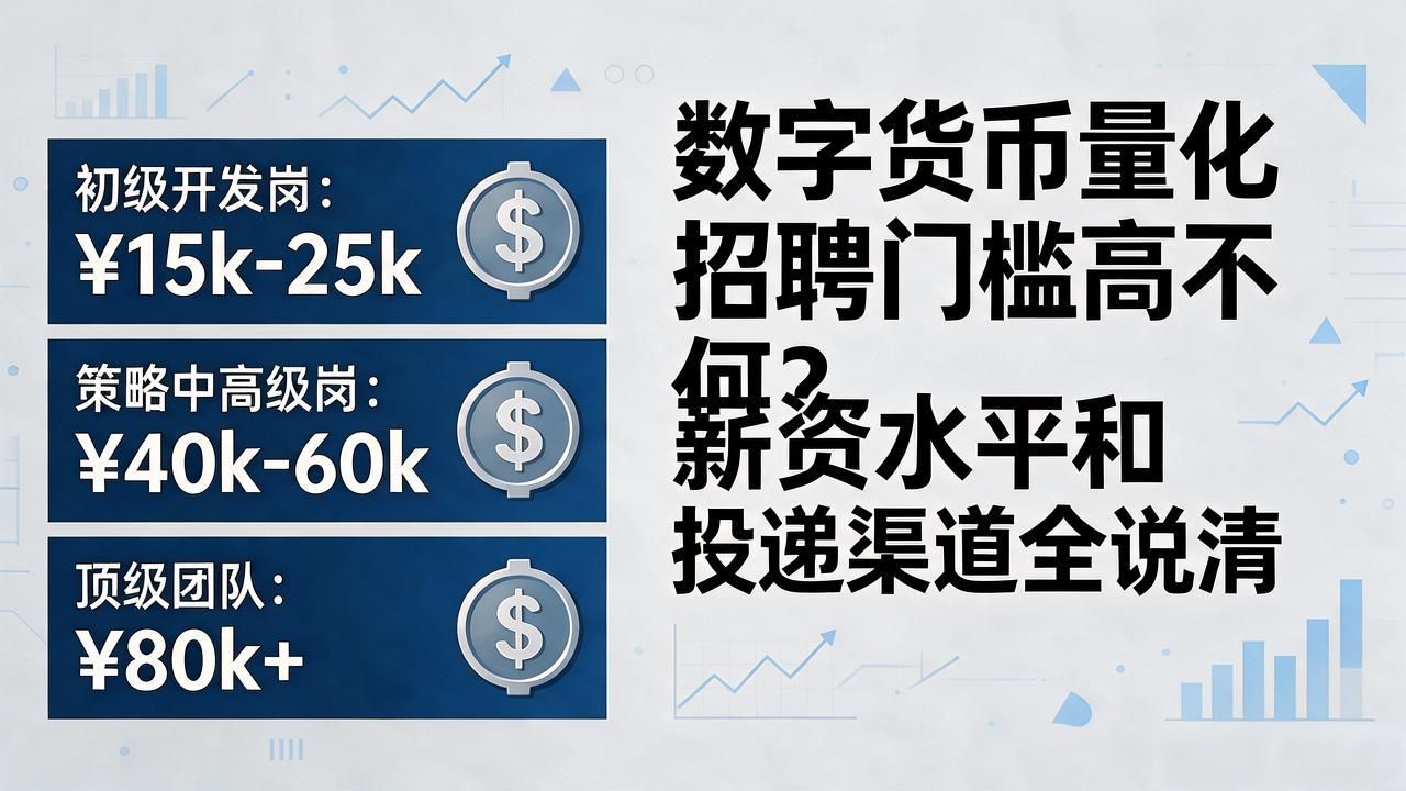 数字货币量化招聘门槛高不高？薪资水平和投递渠道全说清