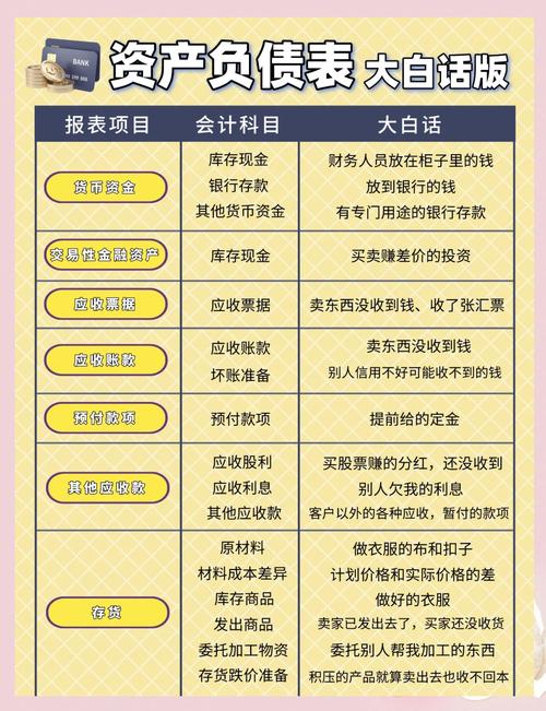 imToken通用版：轻松管好你的数字资产和负债