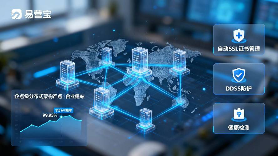 imToken下载藏着B端商机 技术对接场景共建这样合作