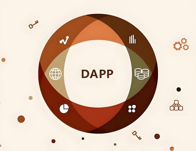 imToken国外版：开发者多链管理与DApp交互效率神器