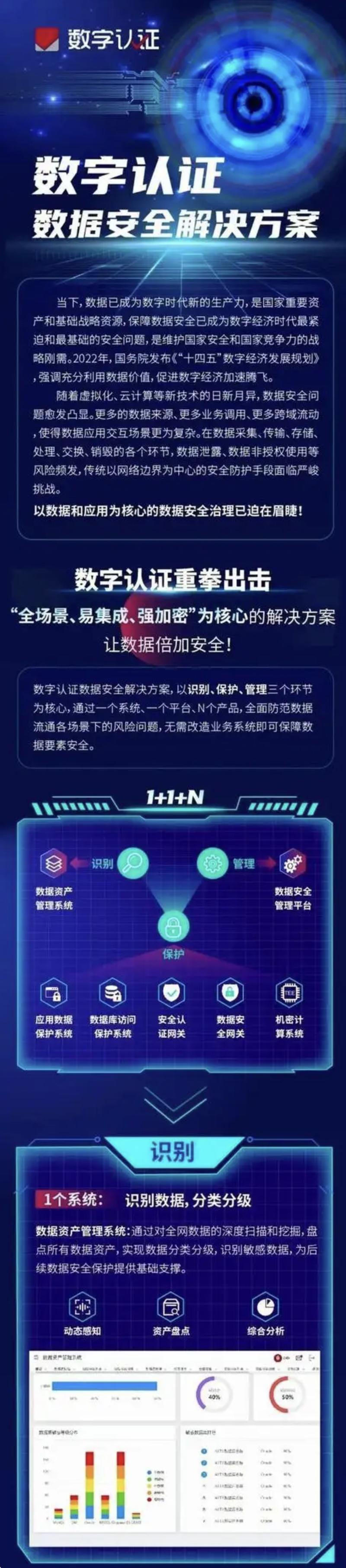 imToken钱包下载后怎么管？三步守住你的投资策略