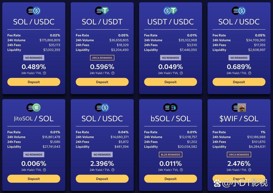 IM钱包进化史：从8MB轻量工具到DeFi入口的三年蜕变-第1张图片-imtoken官网-以太坊和比特币区块链钱包