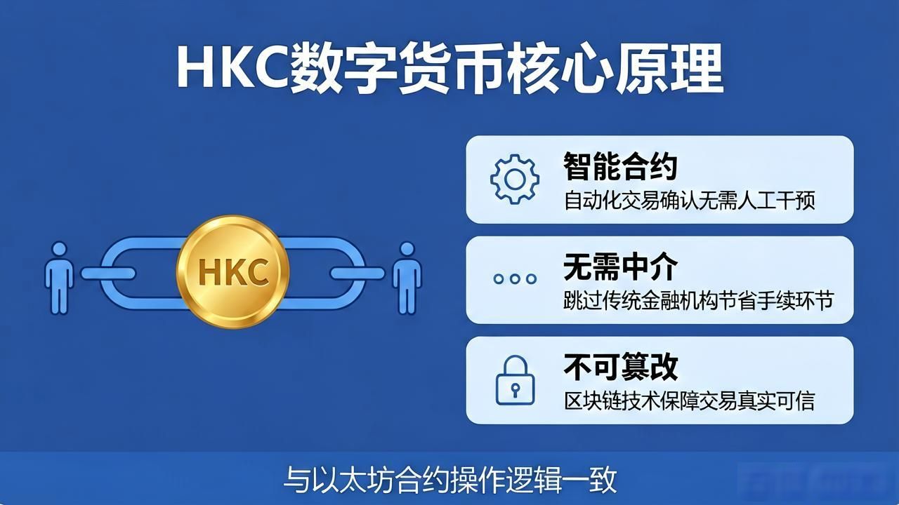 什么是hkc数字货币_HKC数字货币是什么 Hekla Coin加密资产介绍 HKC区块链技术应用