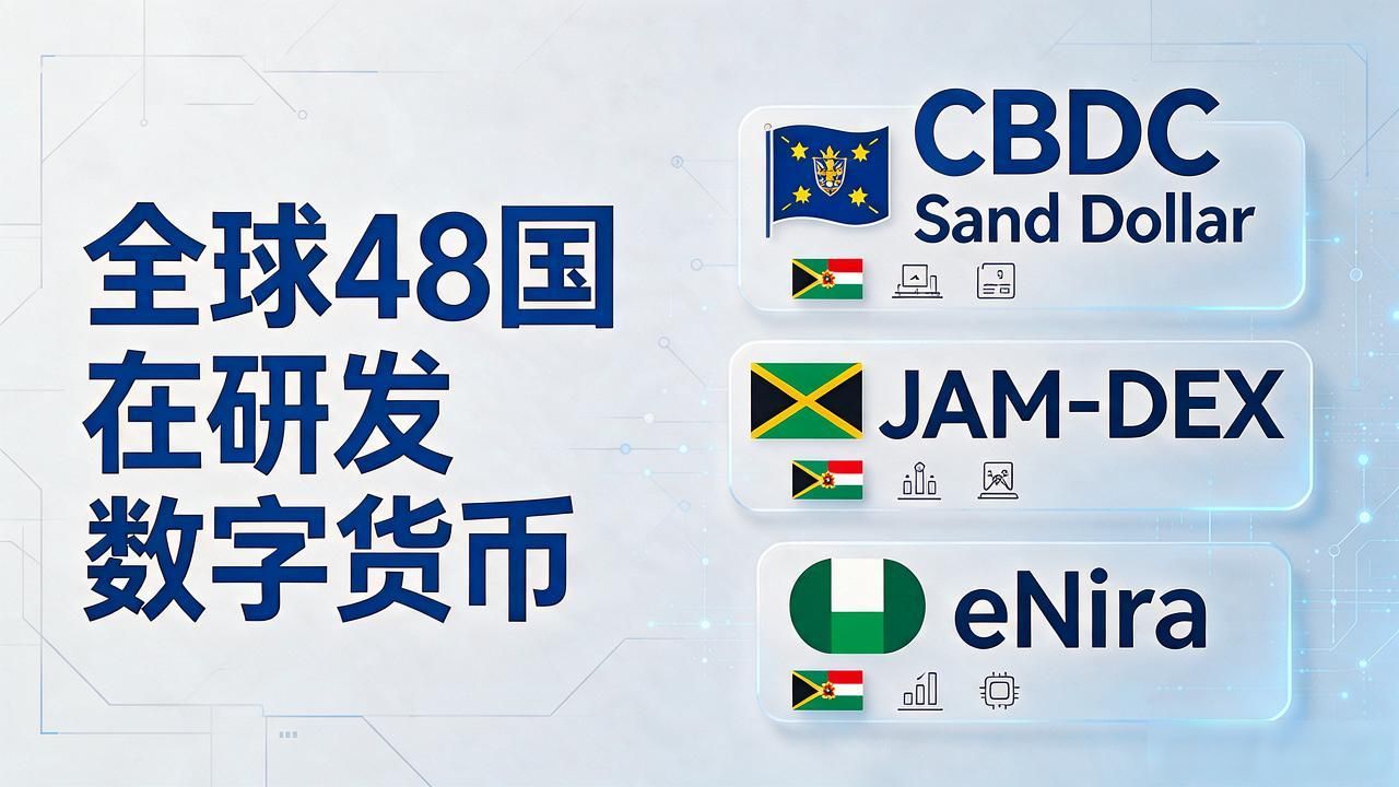 国家有多少个数字货币？全球48国在研发，真正能用上的没几个
